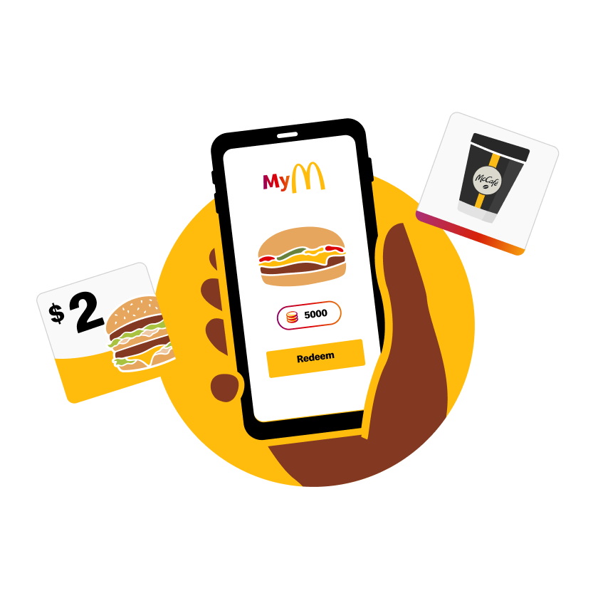 Order your way Order your way